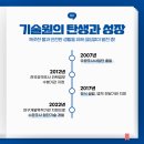 한국드론기술원