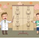 건강기공체조 | 🧬✨ “내 몸은 왜 이럴까? 사상체질로 완전히 달라지는 건강 루틴 공개!”