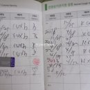 김정복동물병원 이미지