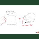 애니톡만화애니전문학원 이미지