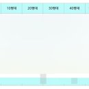 훈스푸드