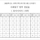 동아사 이미지