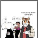 조선일보와 인터뷰 했더니 생긴 일 이미지