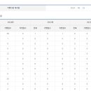 일상상회