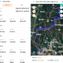 진양기맥3구간65.1km-친해지고 싶지 않은 겨울비 이미지