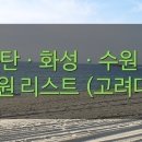 정이든치과의원 이미지