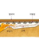 인테리어나라 이미지