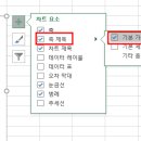 차트레이블
