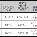 2024년 임상심리사2급 자격시험 일정안내 이미지