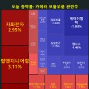 덕우엔지니어링