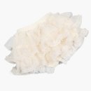 [WISHLIST] 위시리스트 | 초여름 간절기 여름 코디 패션 아이템 활용팁 코디팁