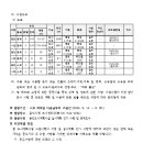 소로3-40 이미지