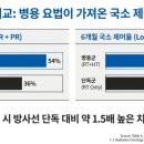 (주)케이메드 이미지