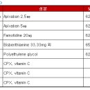 (주)한국파비스 이미지