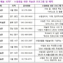 남철미술관 이미지