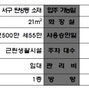 세븐일레븐대전탄방아트빌점 이미지