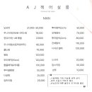 에이제이헤어 - 달서구 조암남로32길 20-4 | 에이제이헤어