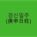 경신 이미지