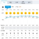 호남정맥 27구간 순천 조계산(曹溪山 887) 24.04.27 이미지