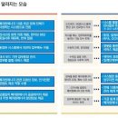 한국종합에너지