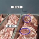 부산시 &#39;양심불량&#39; 돼지갈비 무한리필 업소 무더기 적발 이미지