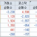 더원씨엠