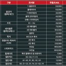 티켓 이미지