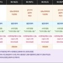 동구비어 이미지