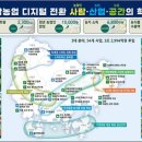 경남 이미지