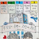 경리법인일조 이미지