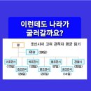한성행정사 | 전문성이란 무엇인가?(1)