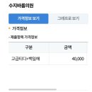수지바름의원 네이버블로그