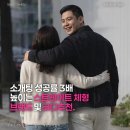 퍼스널 골격(체형) 진단 & 스타일링 (C반) | 대구부산 남자 골격진단 스트레이트 체형, 소개팅에서 부해 보이지 않는 3월4월 필승 코디
