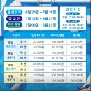 그린은파파크아파트 주차장입구 | 고양시 어린이수영장, 내돈내산 행유행유 장단점