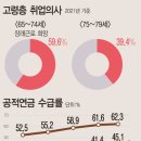 원그래픽 이미지