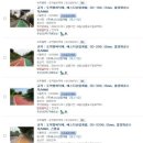 에스디산업개발 이미지