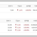 제일유리상사 이미지