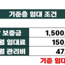 (주)동익 이미지
