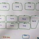 쉬리하우스 이미지