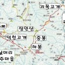7월 2일 제 535차 정기산행 전북 장수 무령고개(1,076m) 이미지