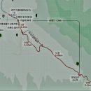 하늘재길 이미지