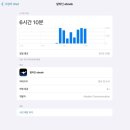 청해문화사 | [2024년 제2회 JLPT] N3 독학 과정 및 시험 후기