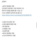 제주도조용한게스트하우스산방산점 이미지