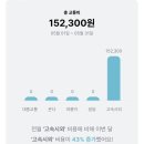 텐지PC방 | 2023年 6月 | あの日のことは忘れないよ