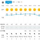 2025.02.20(목), 신불산+간월산＜영알7봉＞, [gps트랙, 코스지도, 일기예보, 탑승버스 공지] 이미지