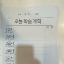 위메이크스카이수원영통관리형독서실 이미지