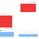 광산1호태양광발전소 | 2025/11/04:상한가종목/ 상승률 상위종목/ 오늘의 주요 상승테마