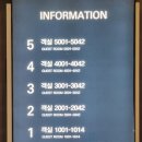 코코몽키즈월드 이미지
