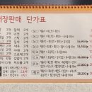 신가네매운떡볶이대흥