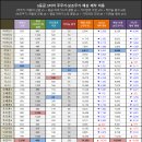 [게임메카] 메카 트레이드 - 미스릴 주괴 몸값 2배 만든 방어구 이미지